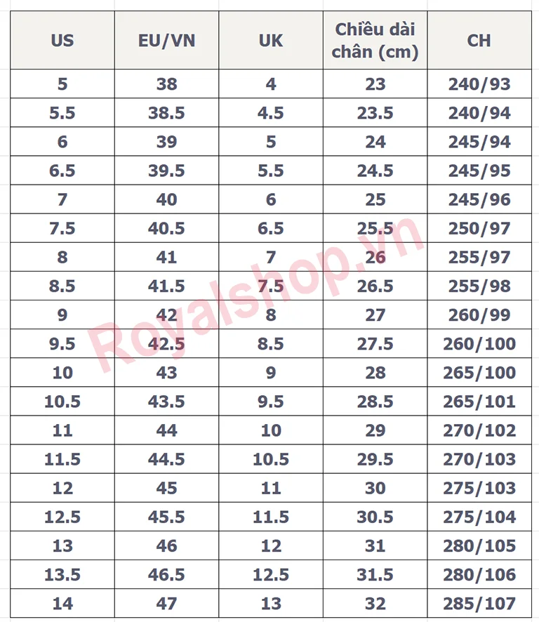 Bảng size giày Dolce Gabbana